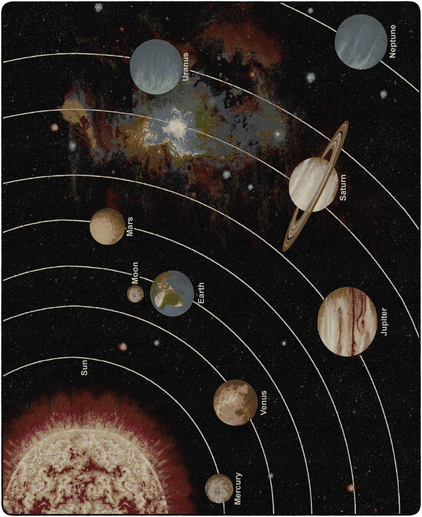SOLAR SYSTEM ORBIT (TRANQUILITY)