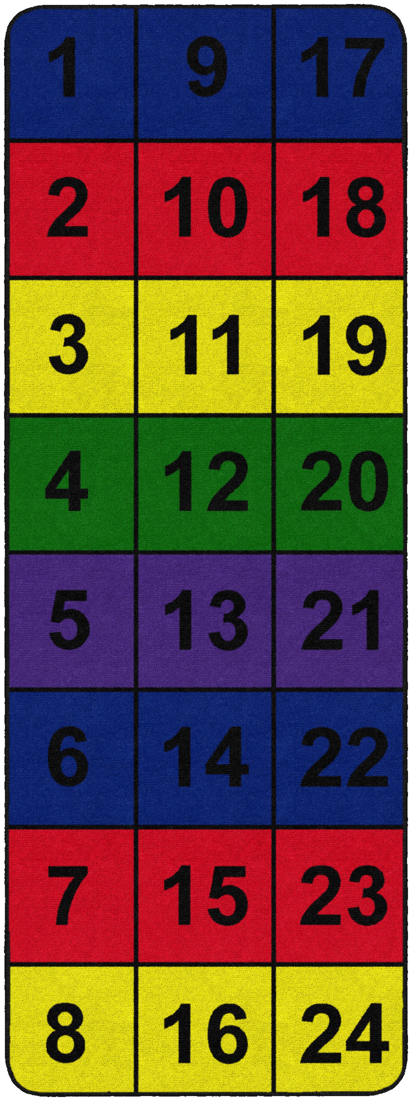 NUMBER BLOCKS