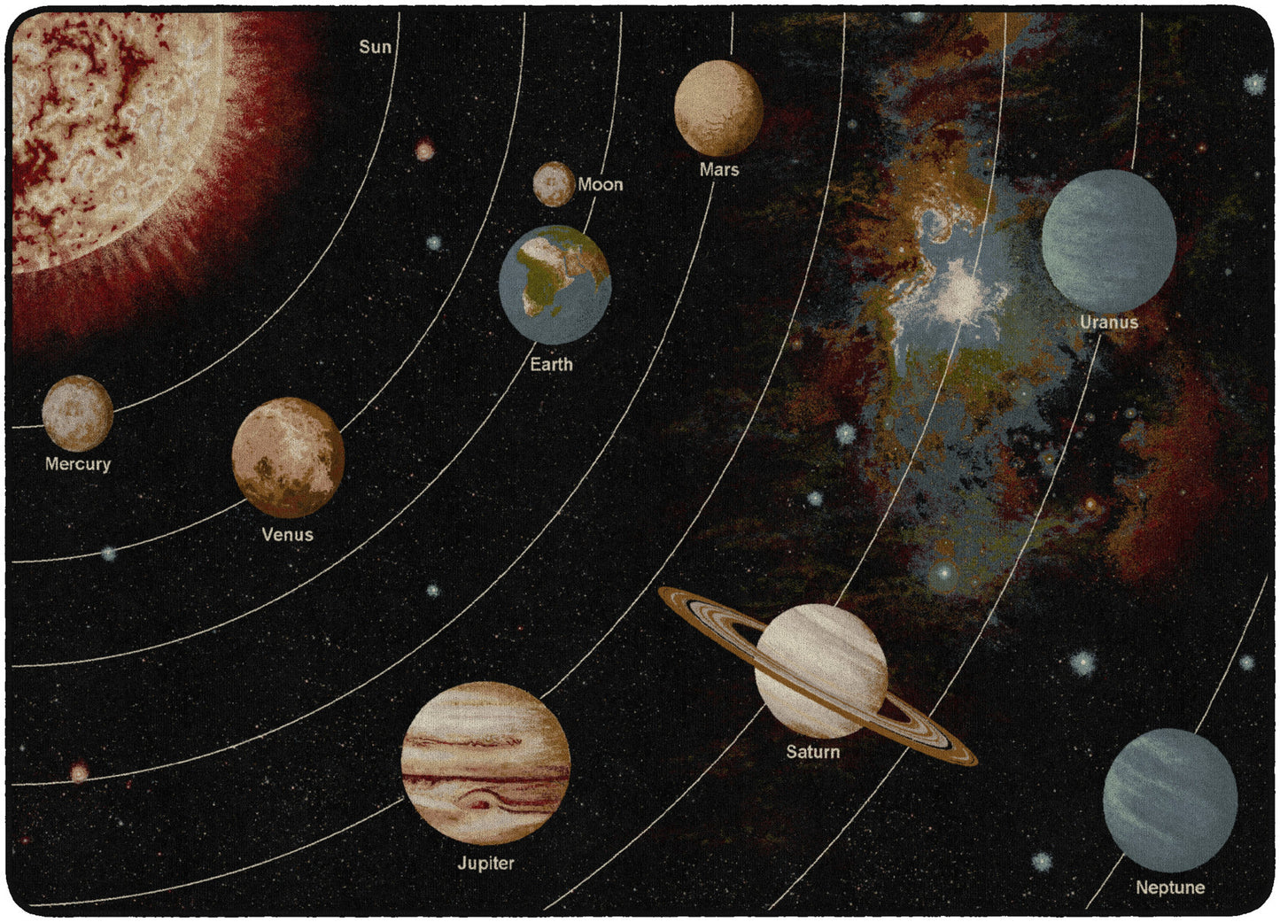 SOLAR SYSTEM ORBIT (TRANQUILITY)