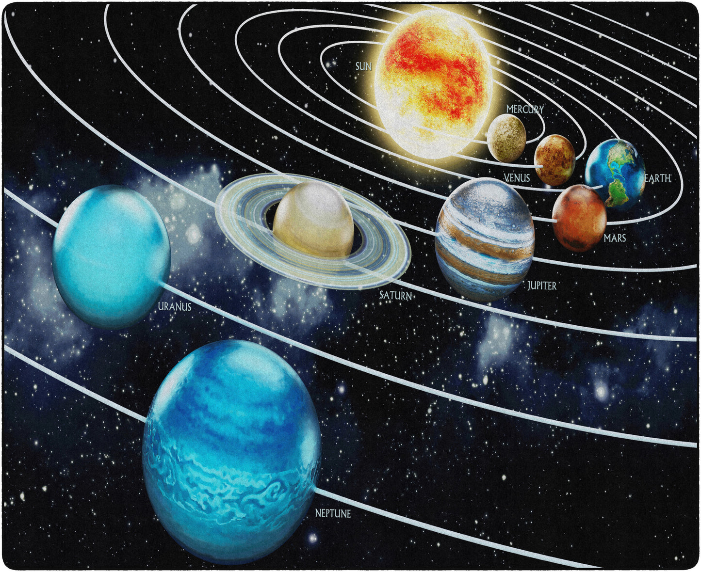 TRAVELING THE SOLAR SYSTEM