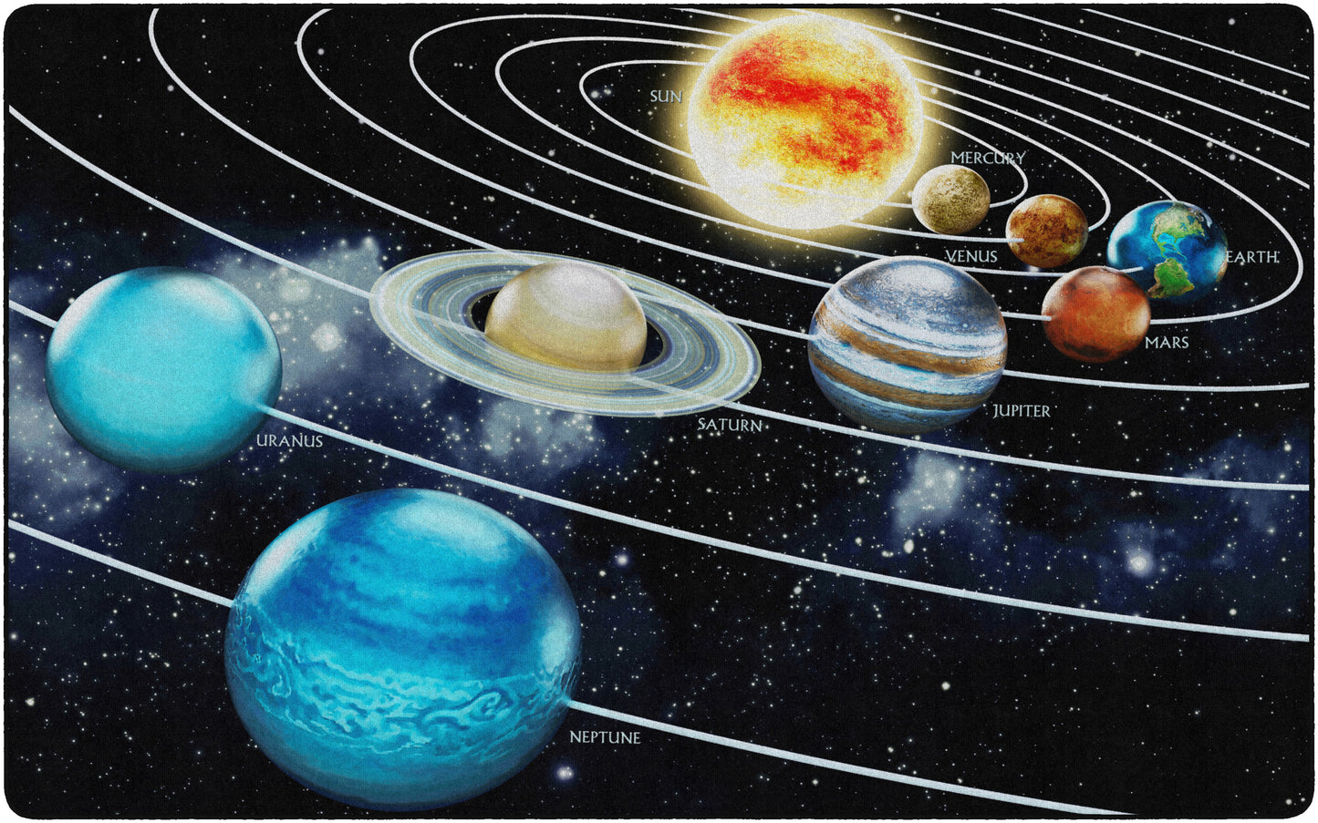 TRAVELING THE SOLAR SYSTEM